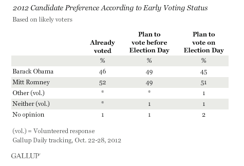 Screen shot 2012-10-30 at 1.40.31 PM
